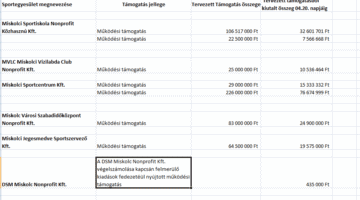 Jegyzet 2020 05 04 130207