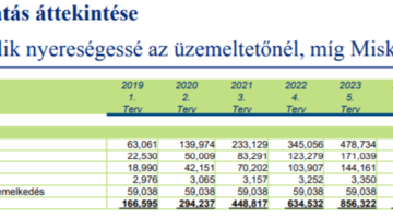 Jegyzet 2020 05 19 094341