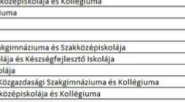 Jegyzet 2020 07 15 123416