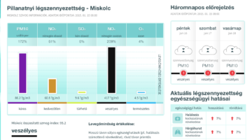 napi20150115