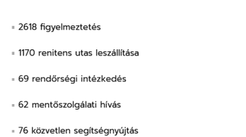 képernyőkép 2025 07 31 055148