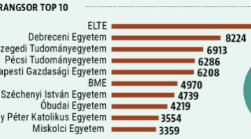képernyőkép 2025 08 09 074308