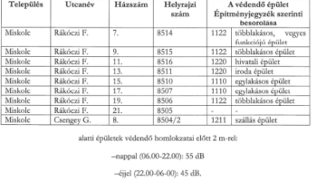 képernyőkép 2025 09 17 081334