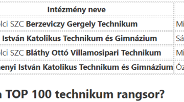 képernyőkép 2025 12 18 102405