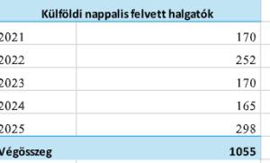 képernyőkép 2025 12 28 164719