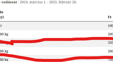 képernyőkép 2026 01 15 132716