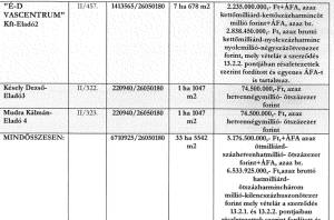 képernyőkép 2026 02 26 142330