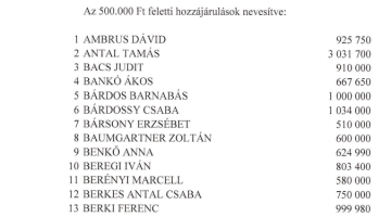 képernyőkép 2026 06 01 120134