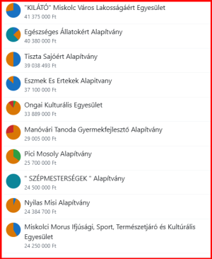 képernyőkép 2026 08 18 155342