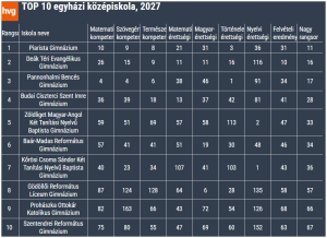 képernyőkép 2026 10 26 182222