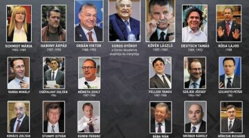 soros_tablo_fidesz-1