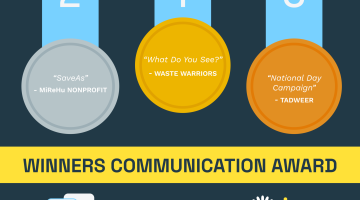 winners communication